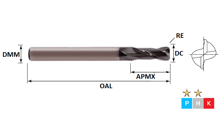 10.0mm 2 Flute (1.0mm Radius) Standard Pulsar DMX Carbide Slot Drill